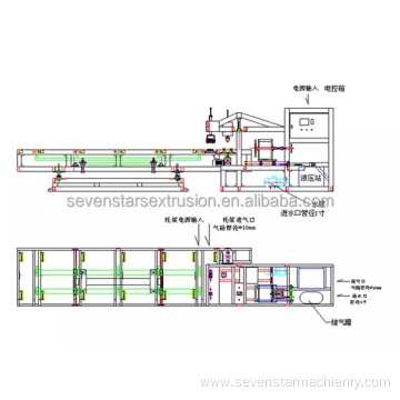 plastic pipe hose soft profile Winding rewinding Machine